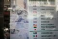 Imagen de archivo de una pizarra de cotizaciones de monedas junto a billetes de dólar.