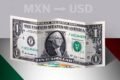 Imagen ilustrativa de un billete de un dólar sobre las banderas de México y Estados Unidos, alusiva al tipo de cambio peso-dólar.